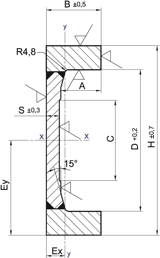 mpu08nakres