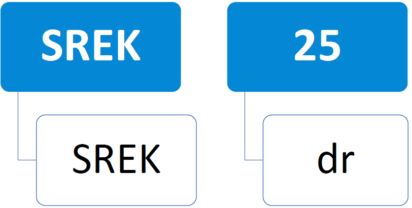 SREK ZNACENI