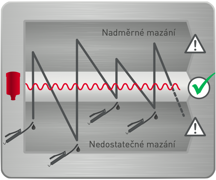 Snmek obrazovky 2023 02 24 v11.34.09