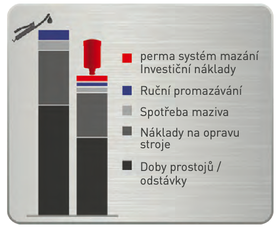 Snmek obrazovky 2023 02 24 v11.38.15