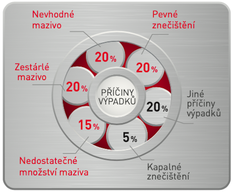Snmek obrazovky 2023 02 24 v11.48.04