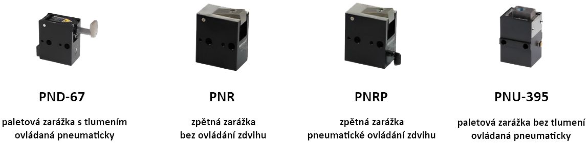 vyrobky rady pn