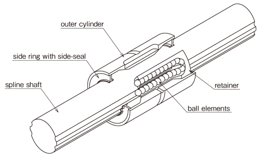 section1