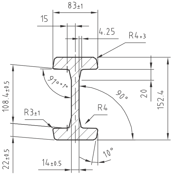 ip 110 0800