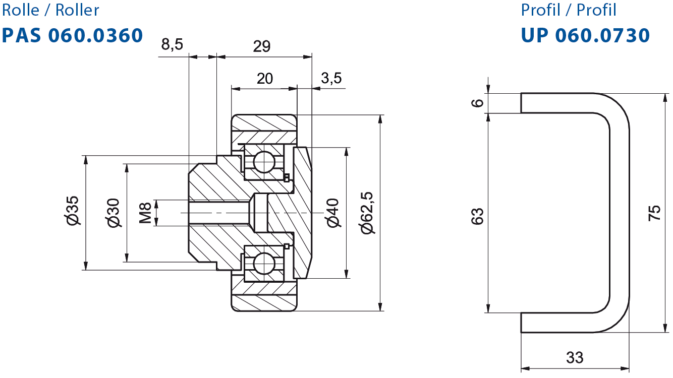 PAS060.0360