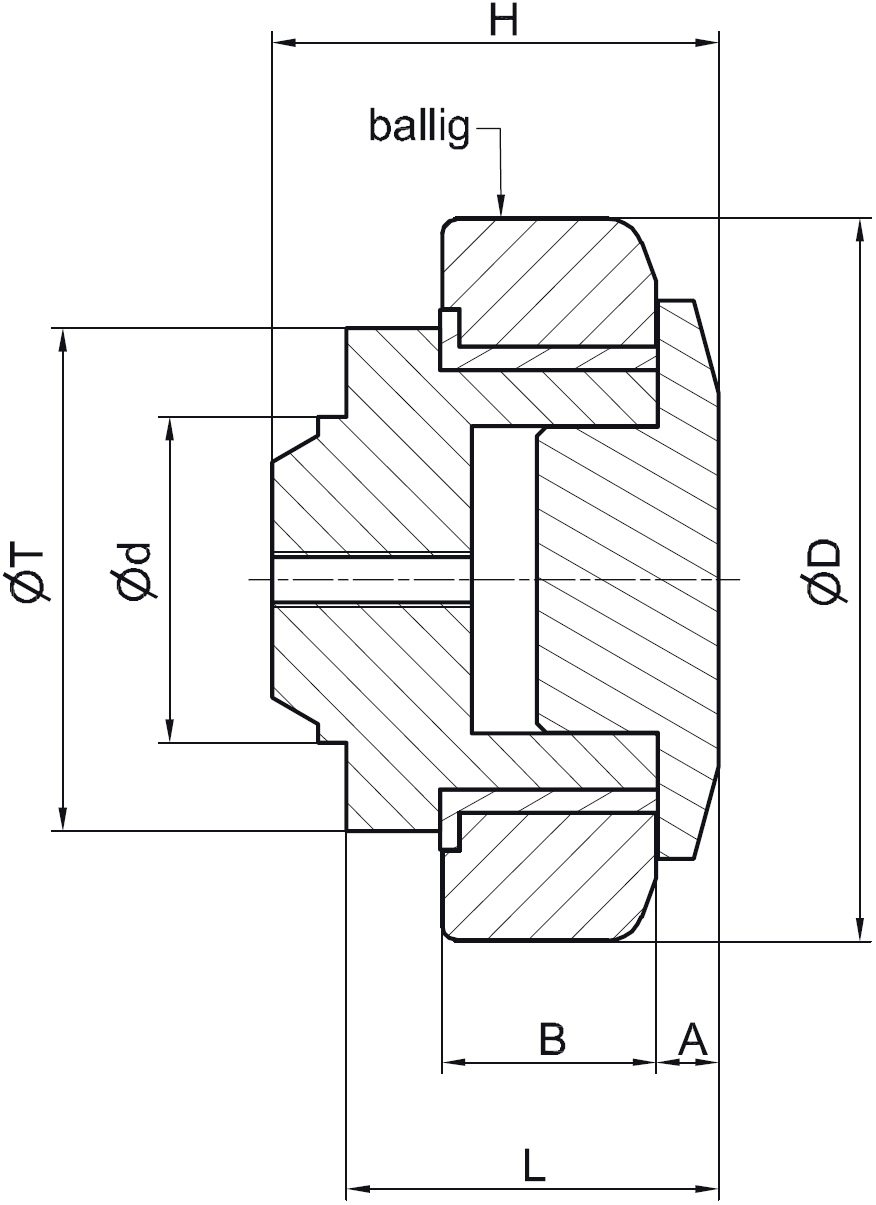 TR200