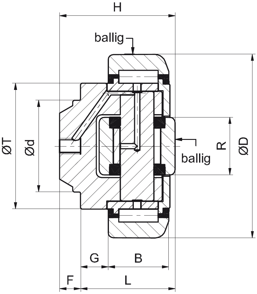 TR200