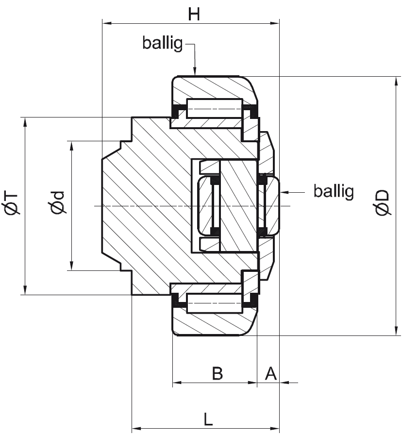 TR200