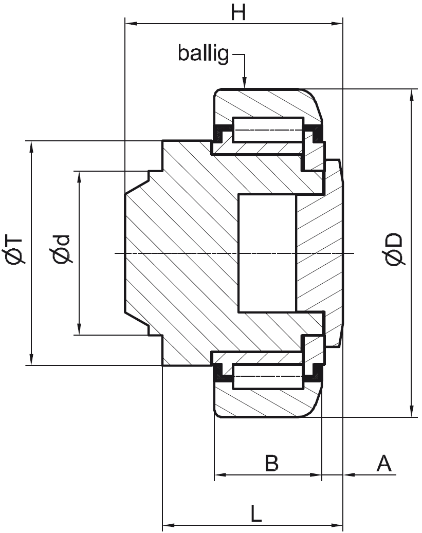 TR200
