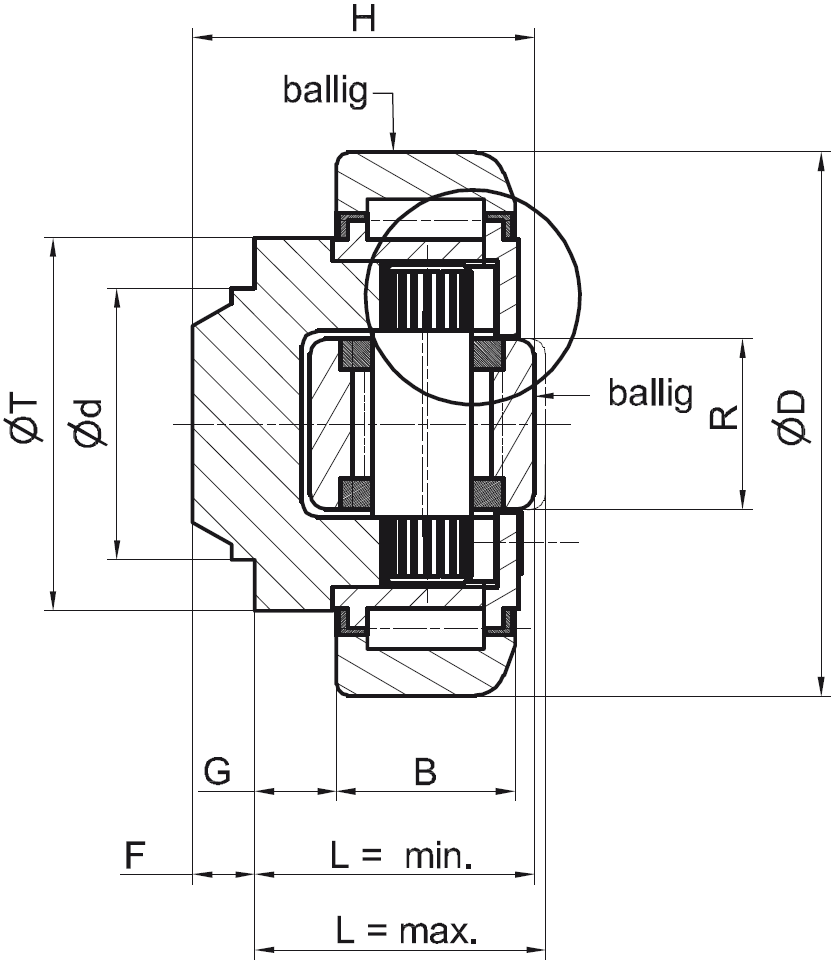 TR200