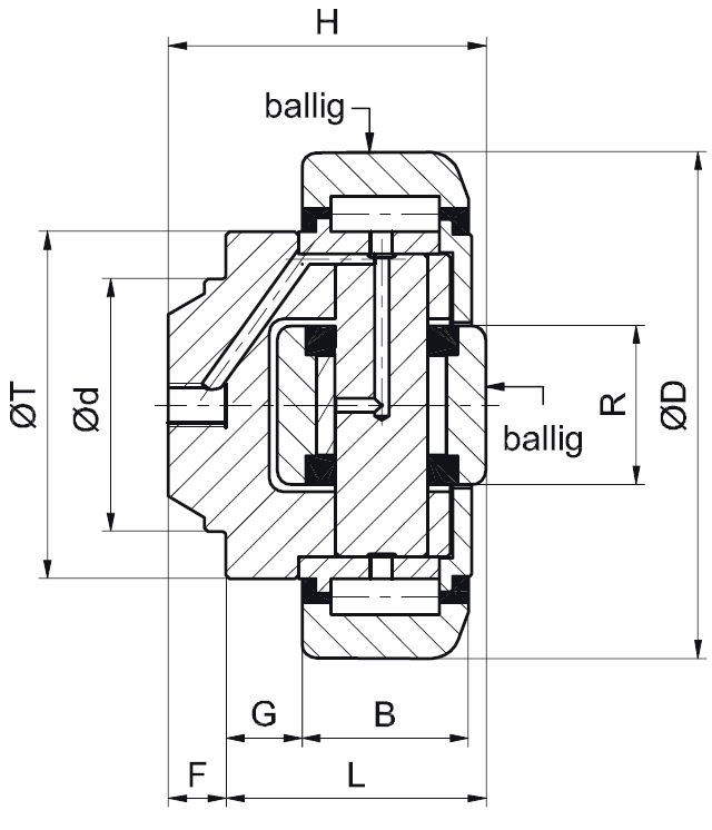 TR200