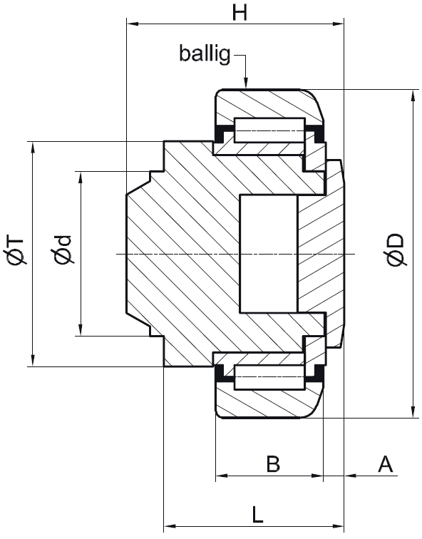 TR200