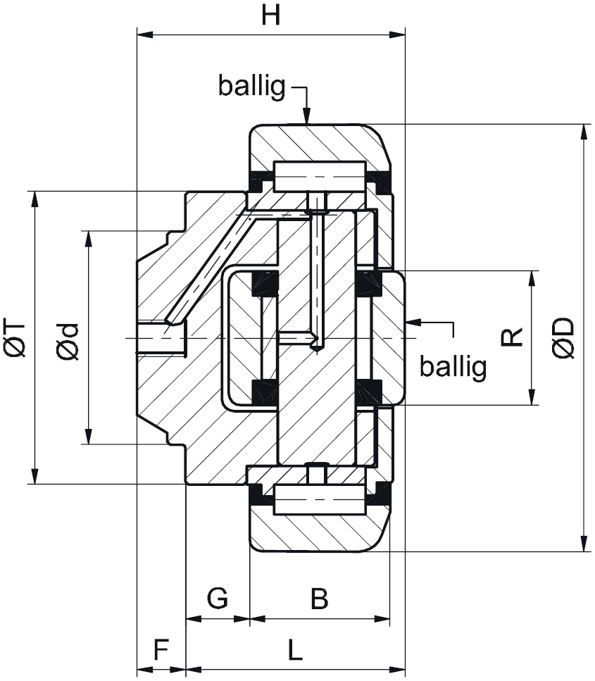 TR200