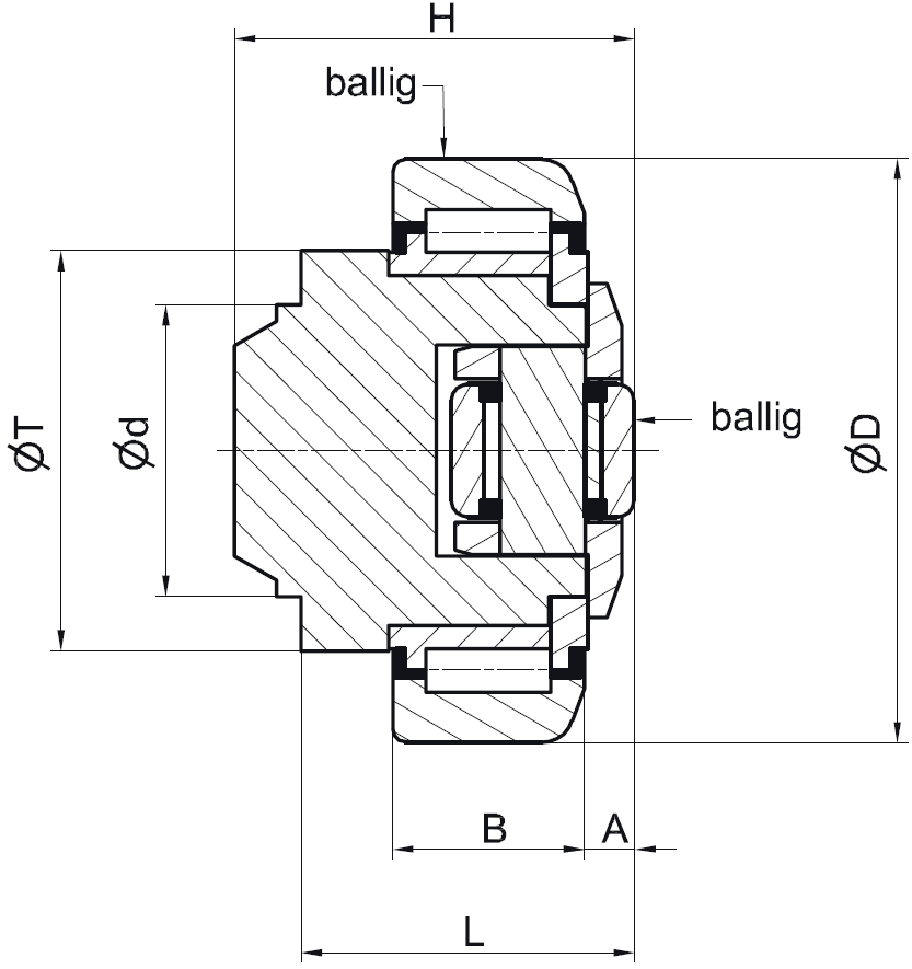 TR200