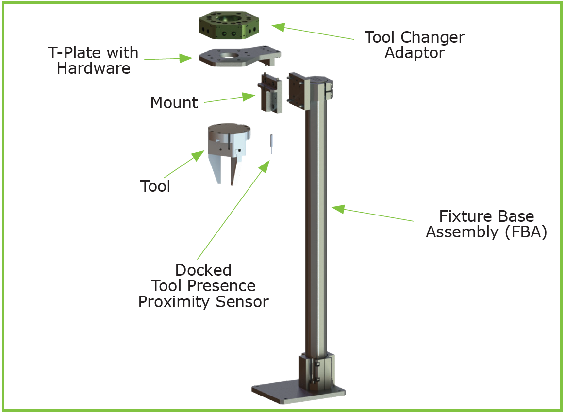 light duty tool mount pnrazek
