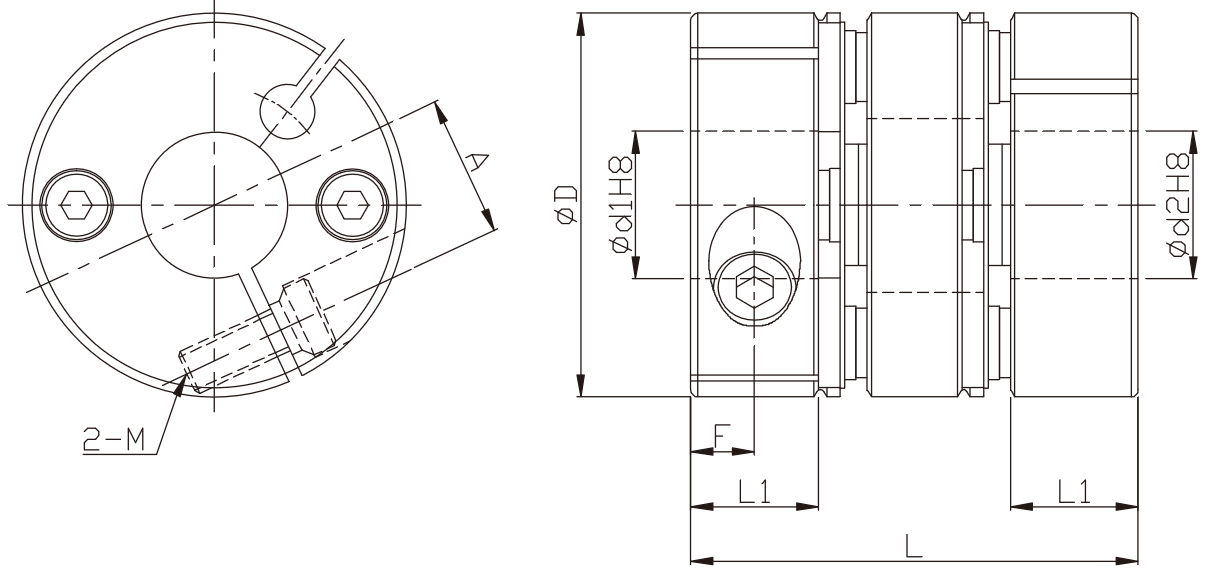 FACCL NAKRES