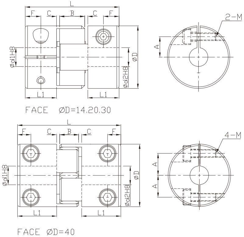 FACE NAKRES