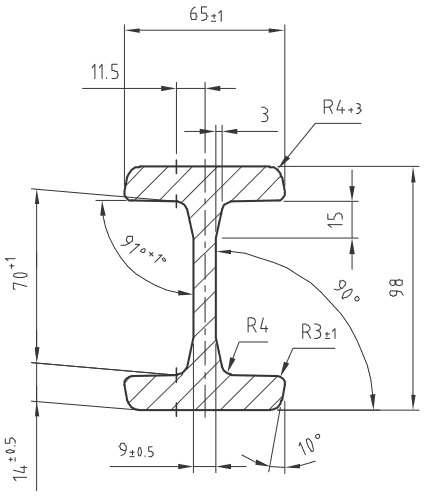 IP 070 0800