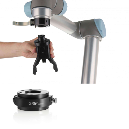 uchopovače, uchopovací technika