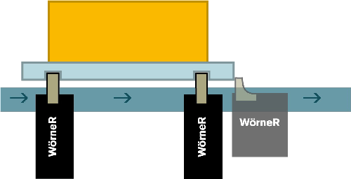indexzylinder