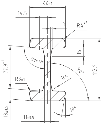 ip 080 0800