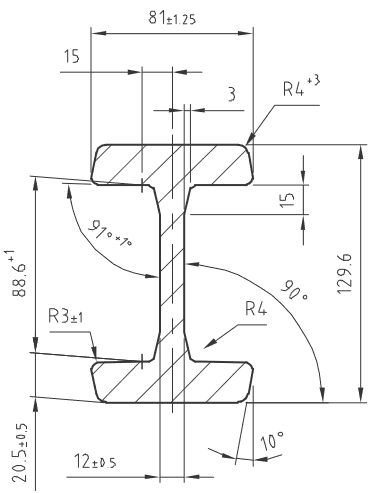 ip 090 0800