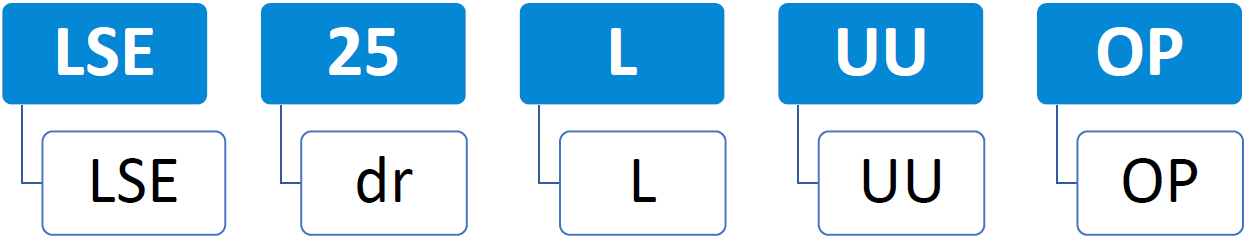 LSEL OP ZNACENI