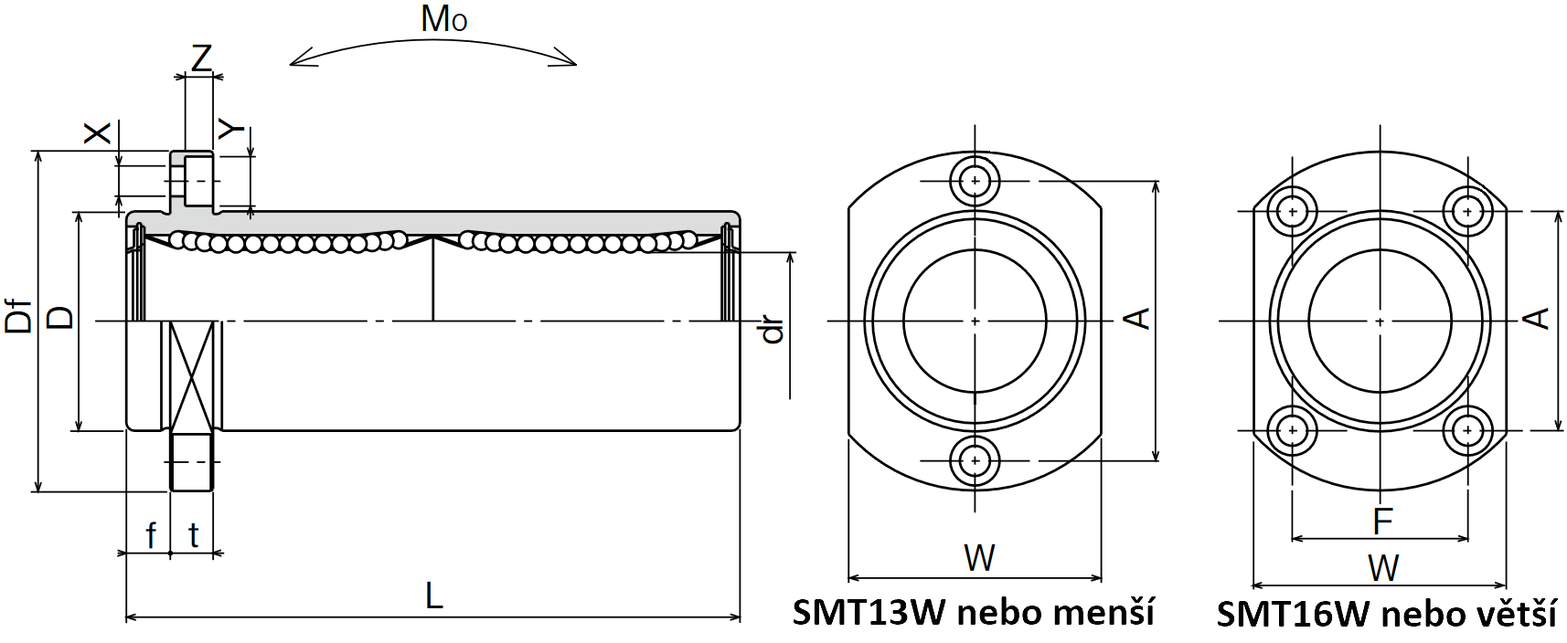 SMT W E NAKRES