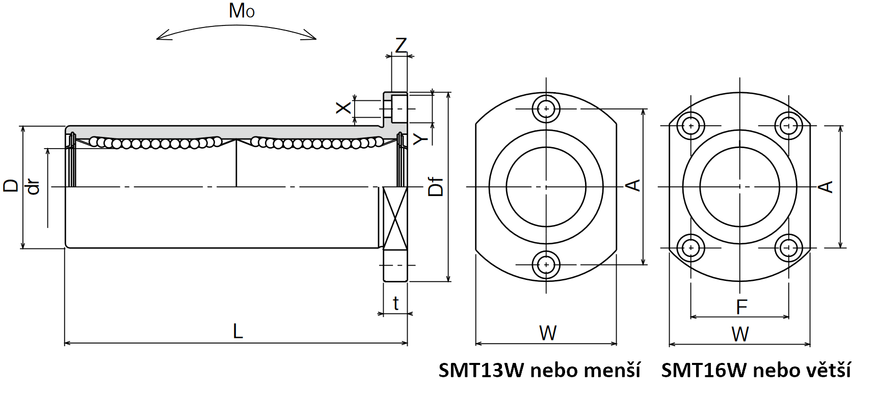 SMT W NACRT