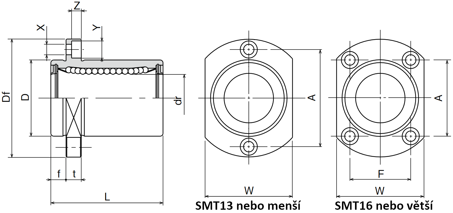 SMT E NACRTEK