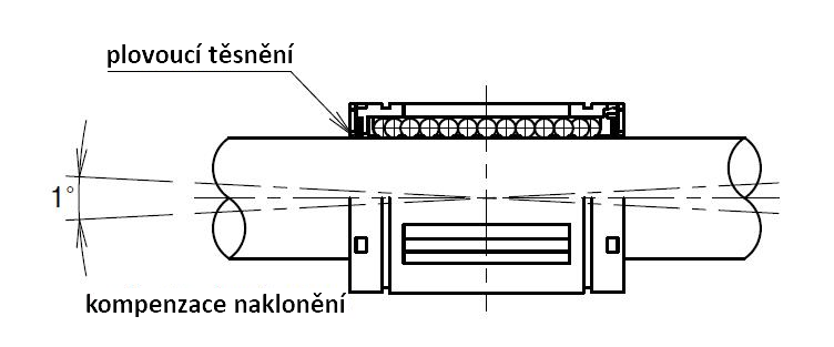 obrxx1