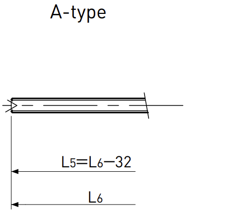 SG0300.5