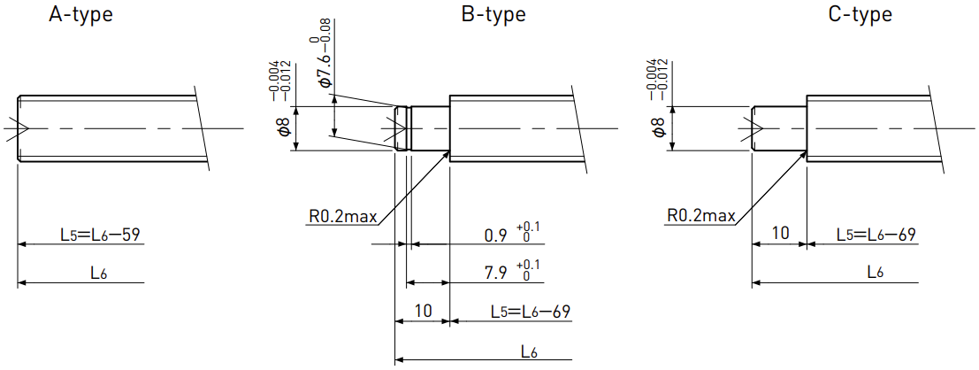 SG1202