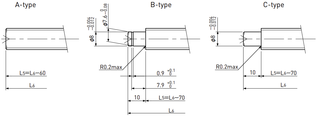 SG1210