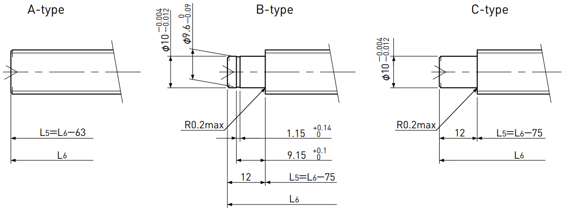 SG1520