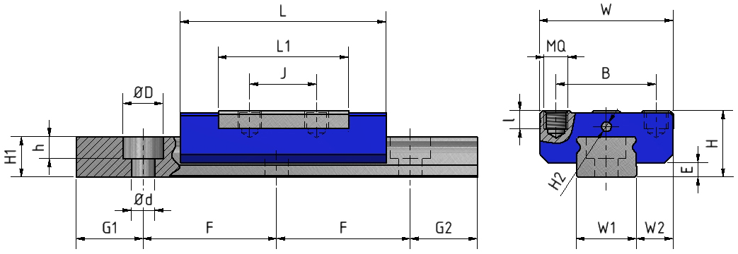 lgmcb nakres
