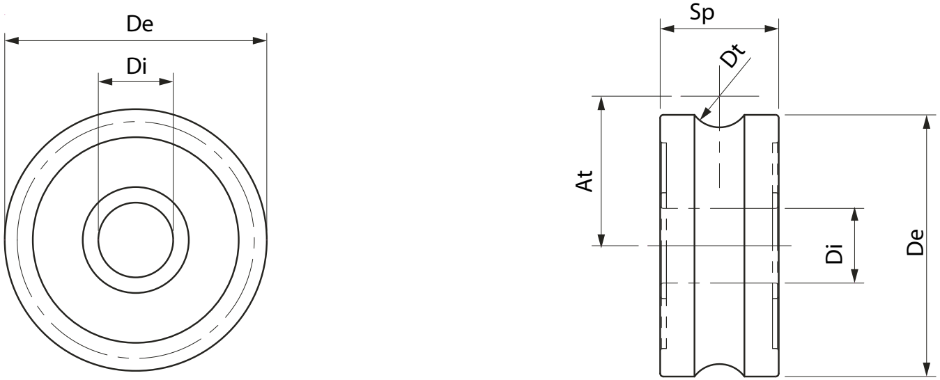 without pin profiled