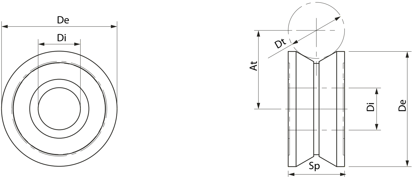 without pin v groove