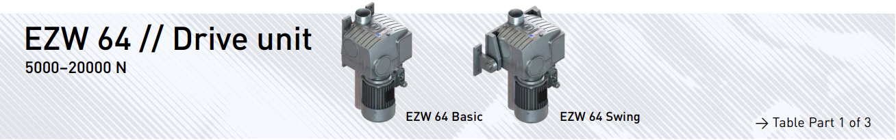 ezw obr1