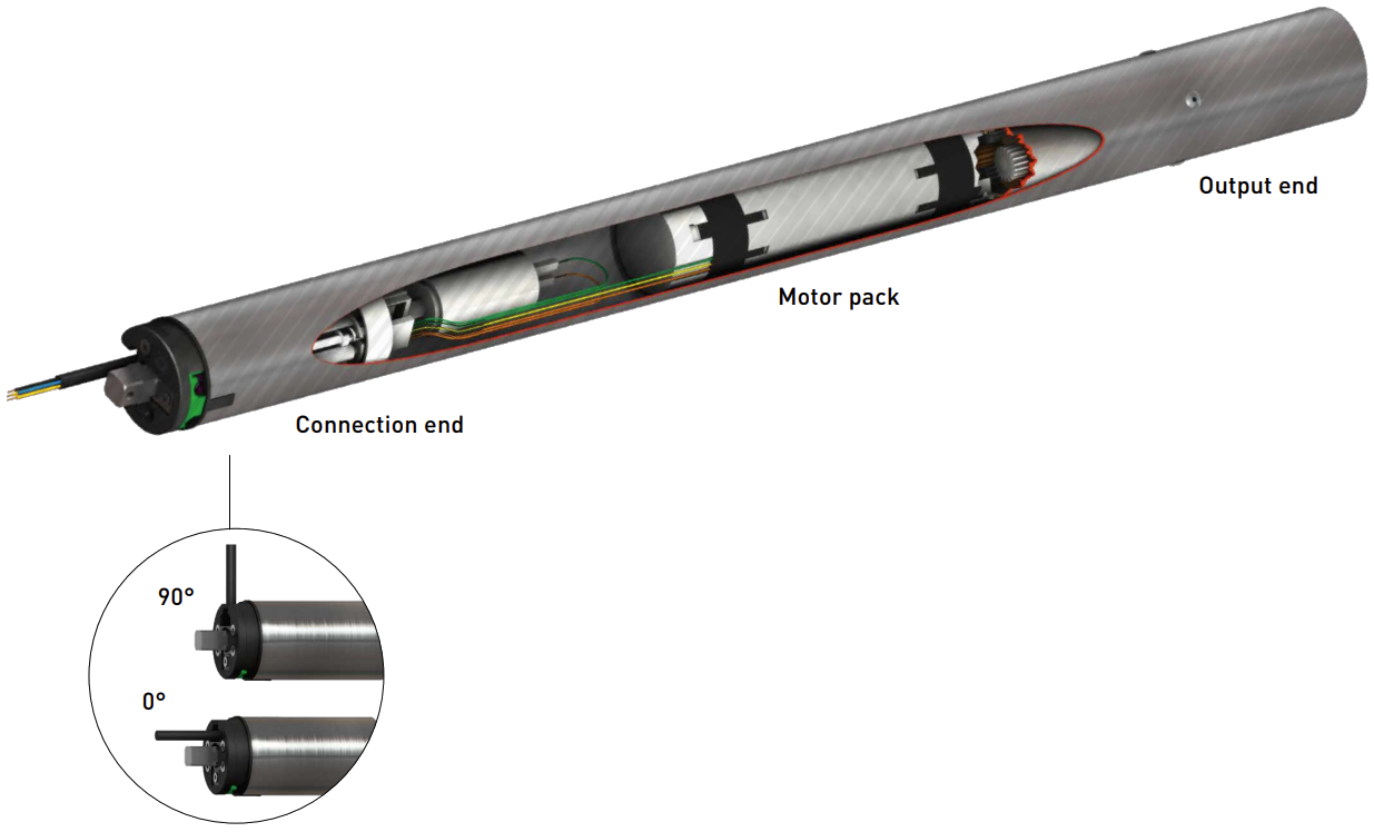 rma20 2