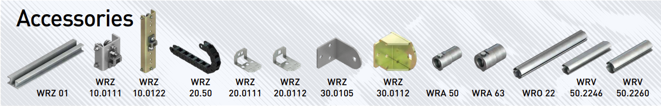 rma20 obr2