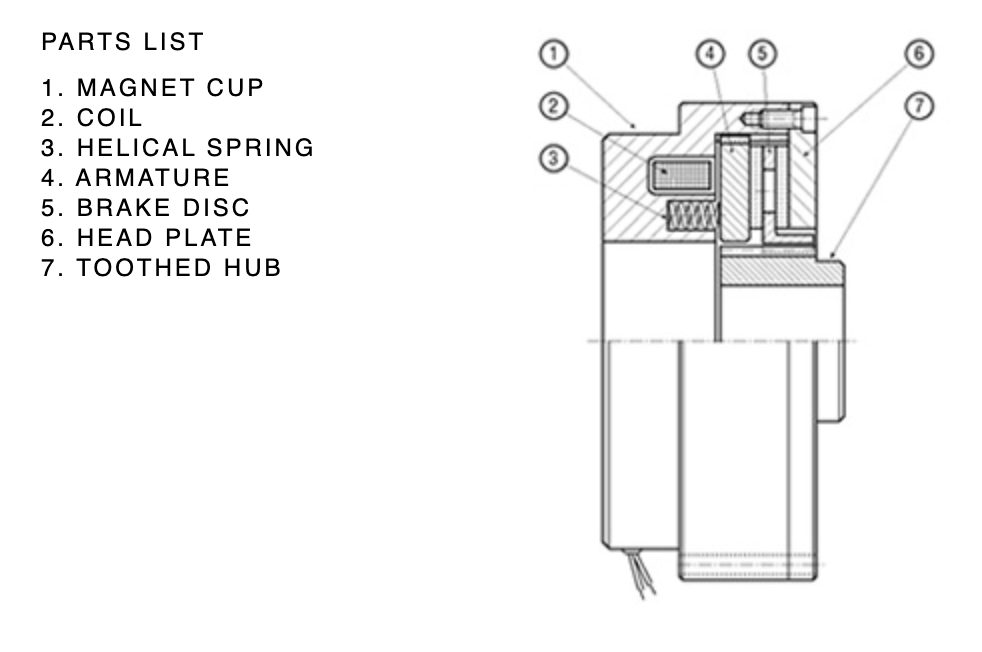 Brake EMF NP