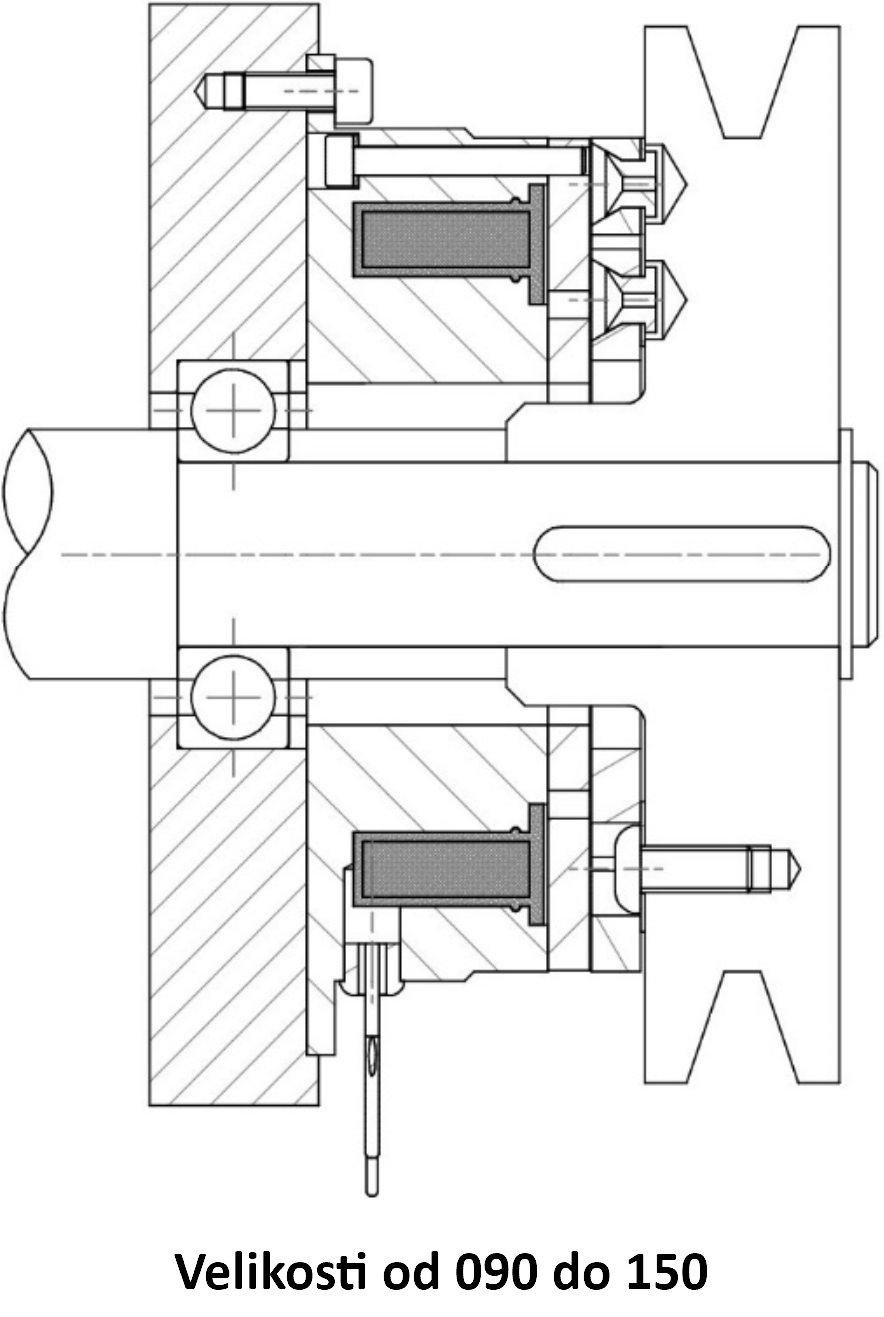 emfl df b 090 150