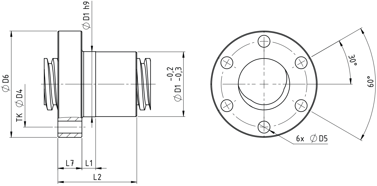 ekm