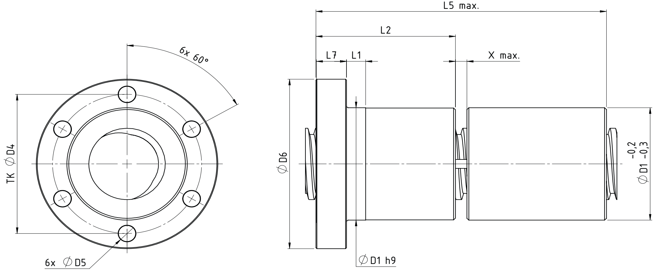 szx