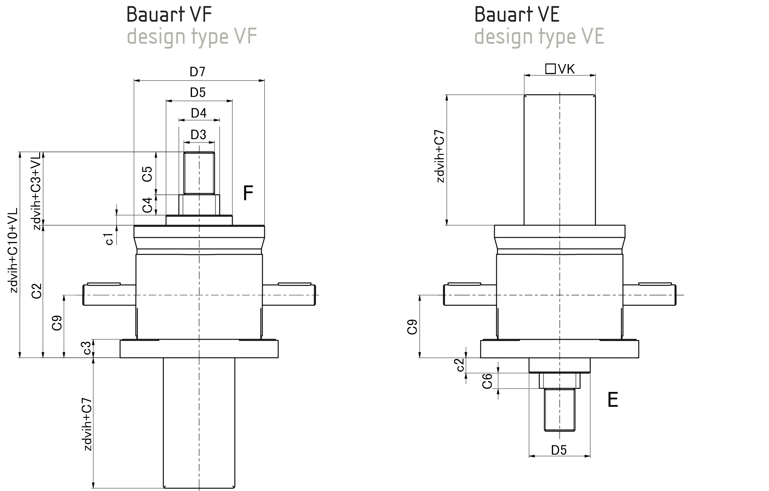 c v1