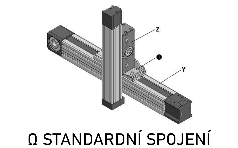 prime spojeni