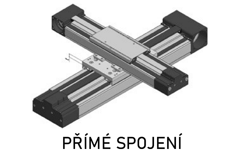 prime spojeni