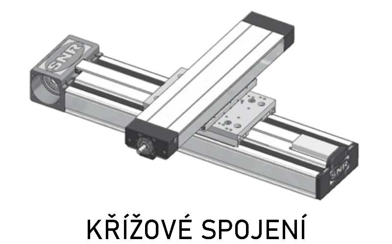 krizove spojeni
