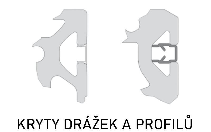 kryty drazek profilu